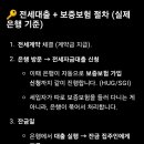 전세대출 신청과 동시에 보증보험 같이 은행에서 하나요? 이미지