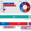 내곡동454 이미지