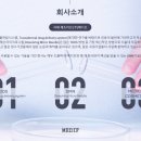 (주) 메디프 이미지
