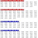 운중동주민센터앞 광역버스 배차시간입니다.(퍼옴) 이미지