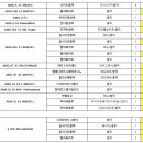 🟢01.11.목ㆍ수입차 이미지