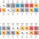 경인토기
