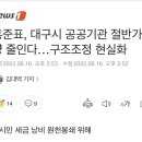 홍준표, 대구시 공공기관 절반가량 줄인다…구조조정 현실화 이미지