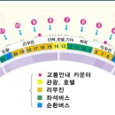 공항 오는 길 - 버스 리무진 이미지