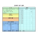 비봉인조잔디구장 이미지