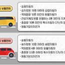 ***(1종) 티스토리
