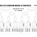 대진당구클럽 이미지