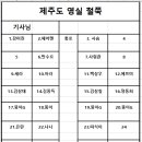 제주도 영실 철쭉 이미지