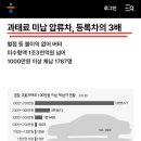 하나오토써비스 이미지
