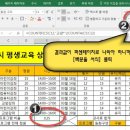 ITQ 이미지