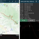 둔덕군부대 | 240512 광주 무등산, 안양산+서석대+인왕봉 (백대명산)
