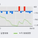 명문상회 이미지