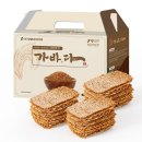 가바