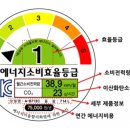 에어컨친구 이미지