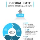 제이물류 이미지