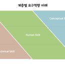 인키움 이미지