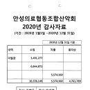 2020년도 안성의료협동조합산악회 결산내역 이미지