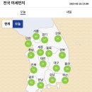 ＜오늘의 날씨 🌞☔️☃️＞ 2023년 2월 27일 월요일 이미지