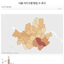 서울빵집 이미지