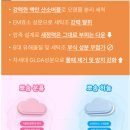 하이클리너 | 세탁조 세균과 냄새를 정직하게 지능적으로 해결하는 하이보보 김뽀송 세탁조 클리너 후기
