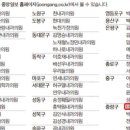 태능제일의원 이미지