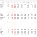 대호컴퍼니 이미지