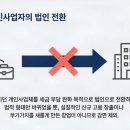 권태욱세무회계사무소