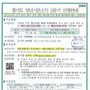 경기도 청년기본소득 2분기 신청안내 이미지