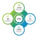 [뉴트리바이오텍 채용] 뉴트리바이오텍 채용 2016 상반기 공채 (4/25~5/1) 이미지