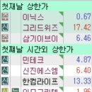 신진밧데리 이미지