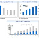 삼천당제약--반드시 알고 가야할 사항. 필독 이미지