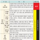 은하한의원 이미지
