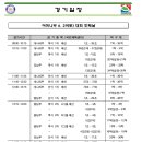 제31회 한국여성스포츠회장배 전국어머니탁구대회 경기일정표 이미지