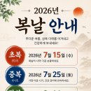 중복 이미지