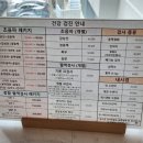 맑은샘내과의원 이미지