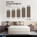 의손안마원 이미지