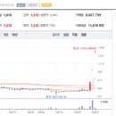 (주)오케이산업 이미지