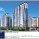 고운라피네공인중개사사무소 이미지
