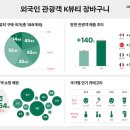 뷰티226 이미지