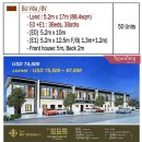 De Classic I 분양가 / Land & Building Size / Contract Summary 이미지