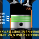카맨샵 - 익산시 하나로 543-8 | 카맨샵
