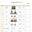 커짐빠짐 이미지