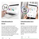 삶이 변하는 신비한 금융교육 | [강점] 갤럽 강점검사 내돈내산 후기/갤럽 강점검사 저렴하게 하는 법/갤럽 강점검사 몇 년 지나도 강점...