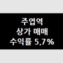 주엽역(3호선) 이미지