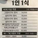 명품 화덕 고등어 네이버블로그