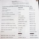 펀 스포츠(fun sports) 이미지