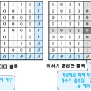 해밍