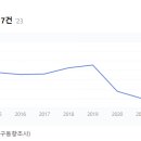 행정사이기원 이미지