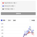 역삼1-207 이미지