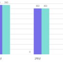 세화메디칼 이미지